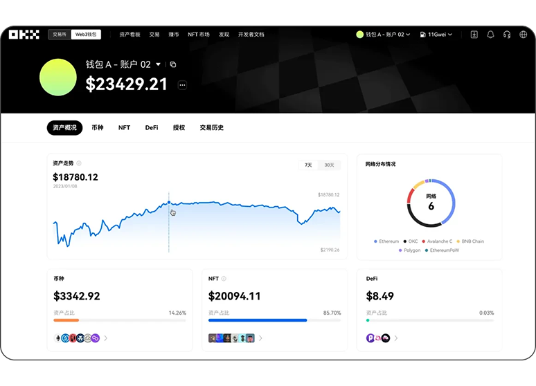 Topay钱包APP下载官网全球数字资产交易平台页面展示